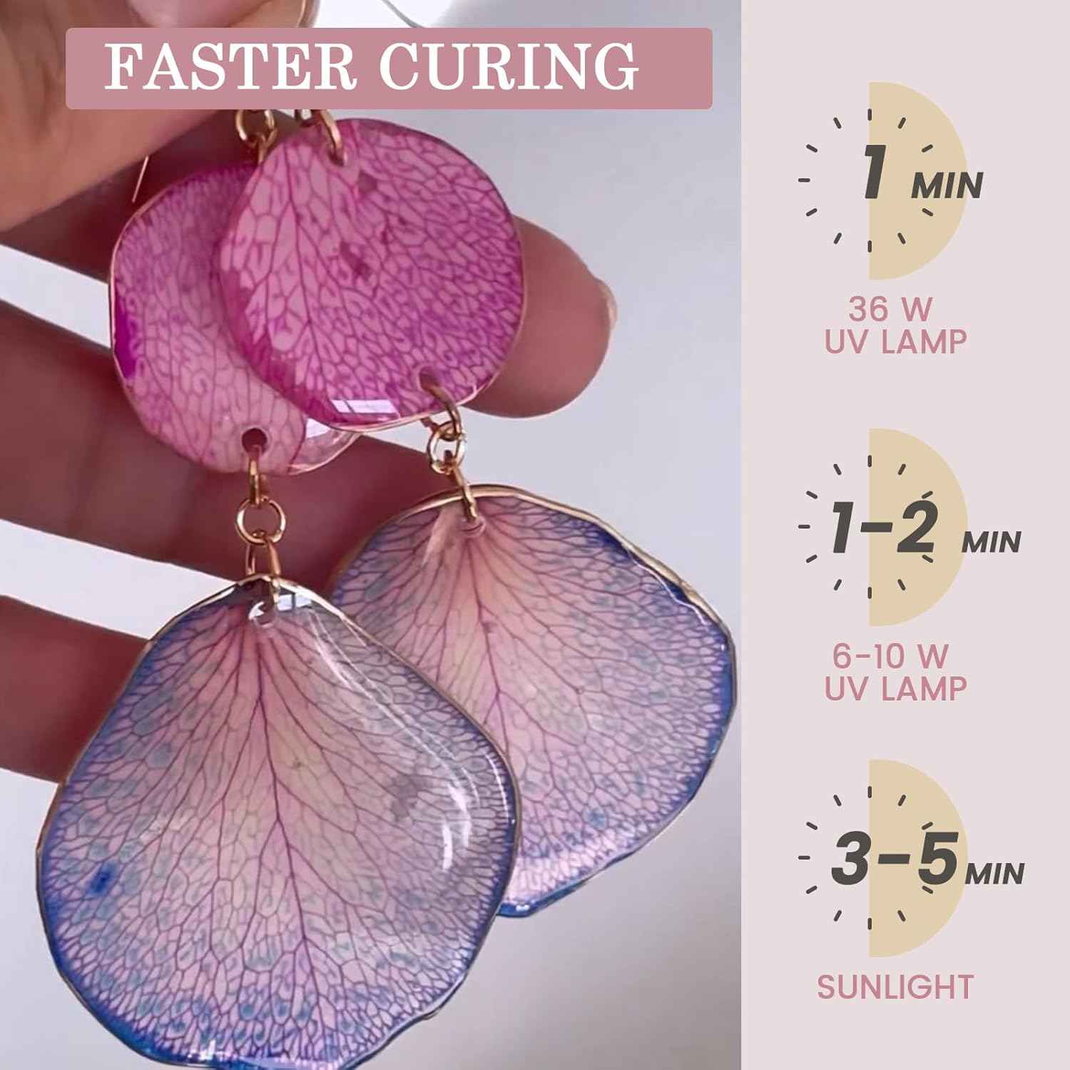 クリスタルクリア＆低臭、UVライト、シリコンマット、紫外線エ - Jewelry Making Online のレビューと価格